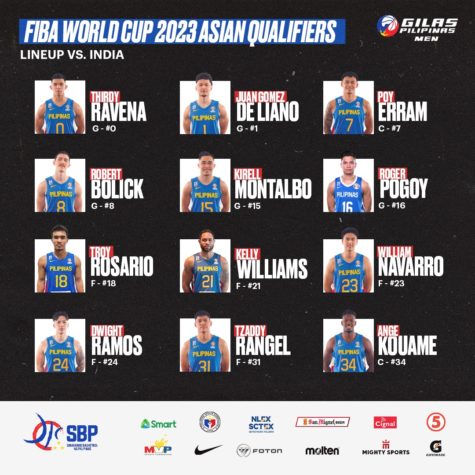 Gilas Pilipinas Roster - FIBA World Cup Asian Qualifiers February 2022