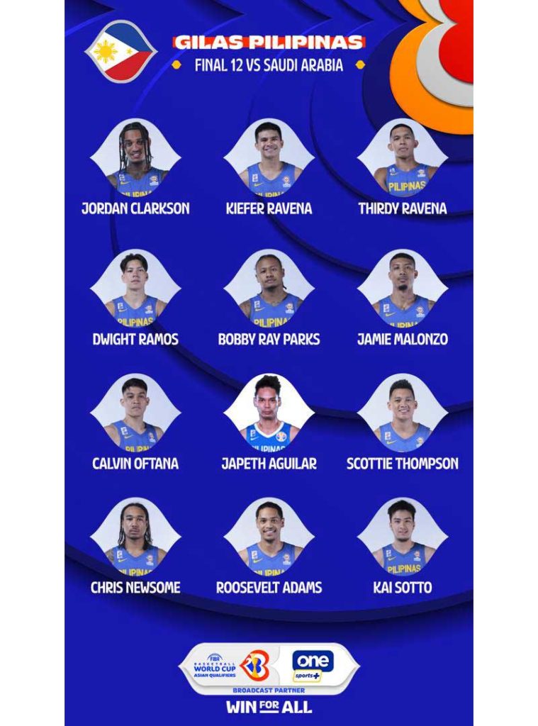 Gilas Pilipinas Roster vs Saudi Arabia