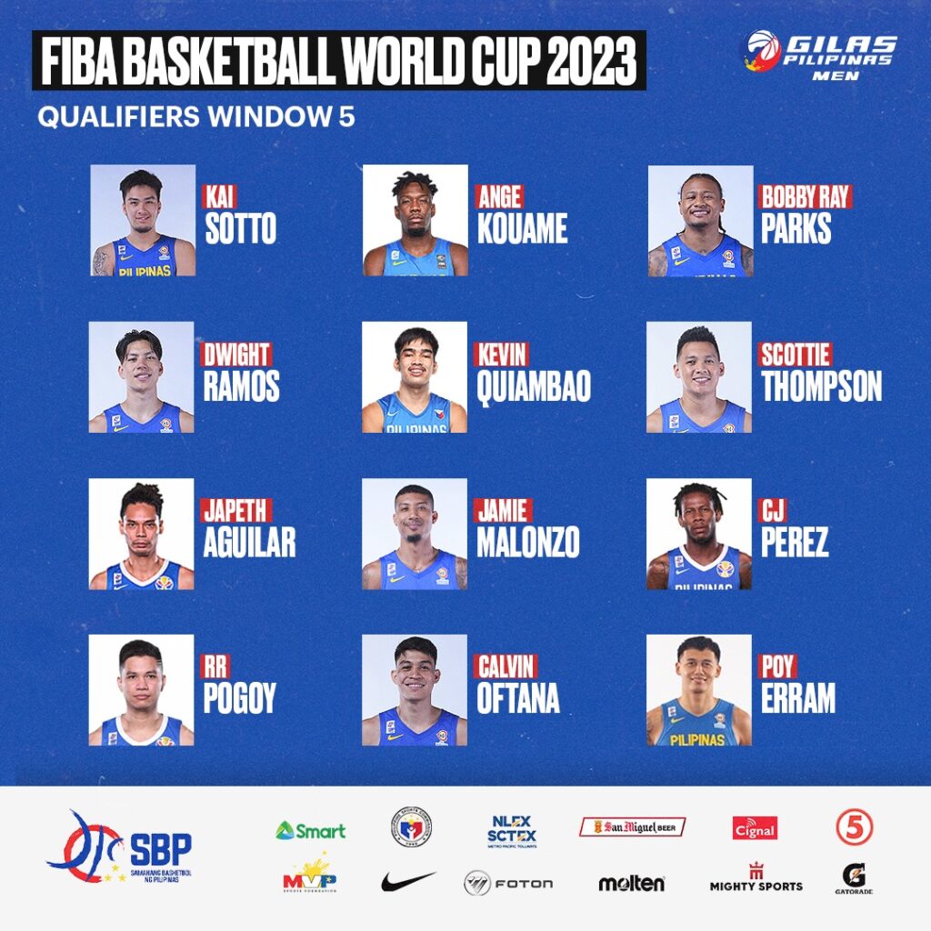 Gilas Pilipinas Roster vs Jordan