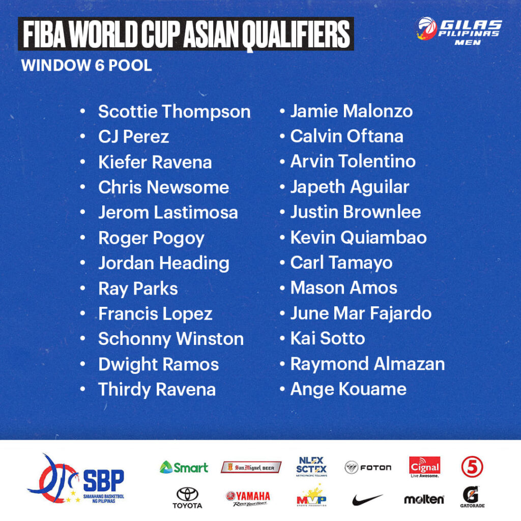 Gilas Pilipinas Player Pool FIBA Qualifiers 2023