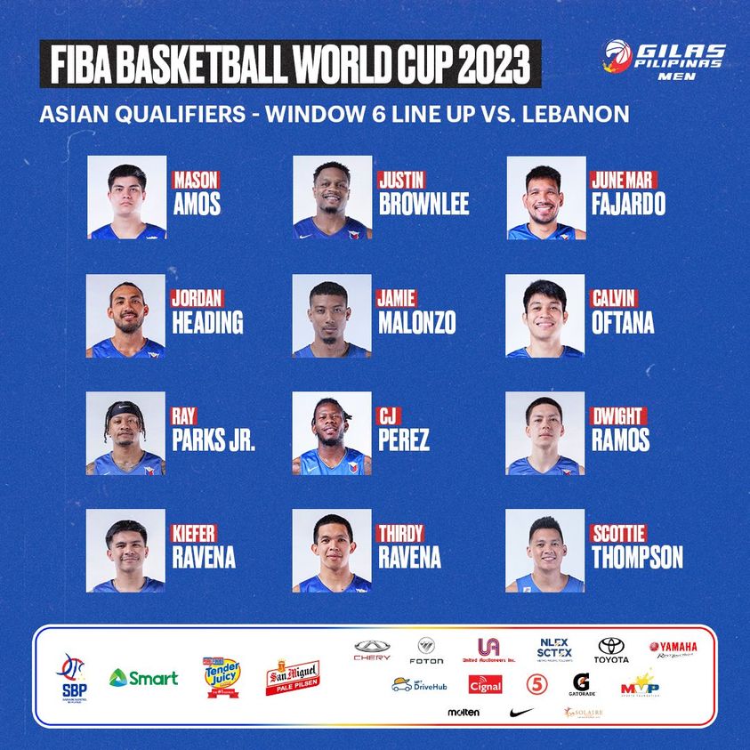 Gilas Pilipinas Final Roster vs Lebanon