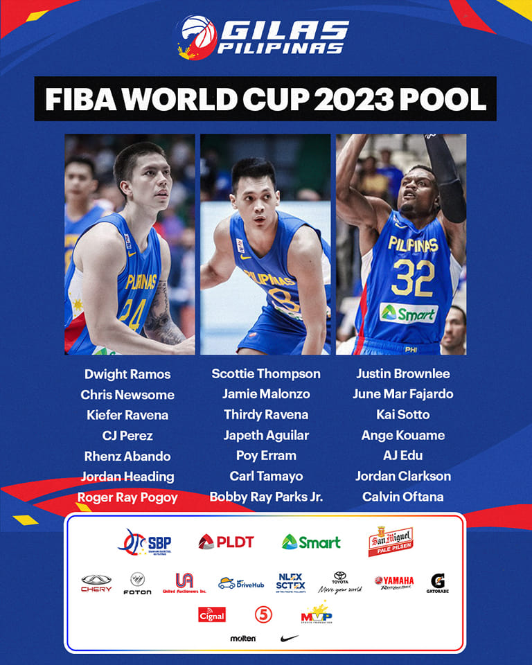 Gilas Pilipinas Player Pool for 2023 FIBA World Cup