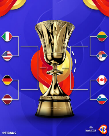 2023 FIBA World Cup Quarterfinals Schedule