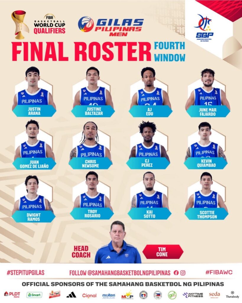 Gilas Pilipinas Roster vs Iran