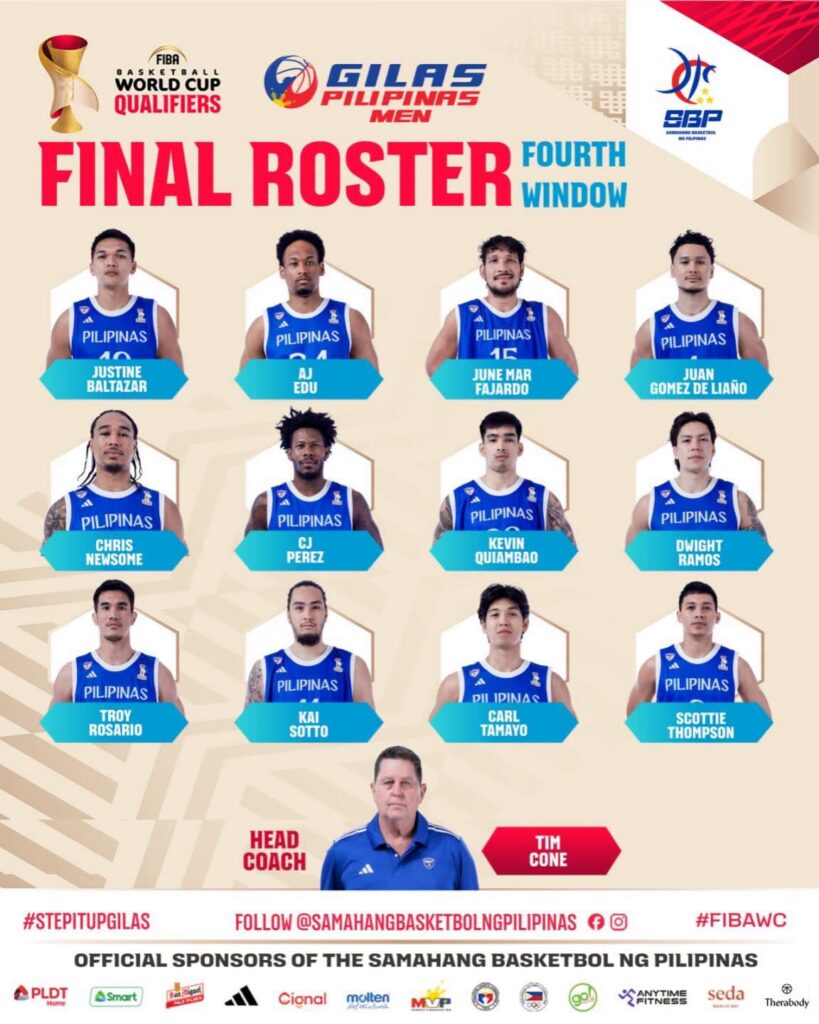 Gilas Pilipinas vs Jordan Roster for FIBA World Cup Asian Qualifiers Window 4
