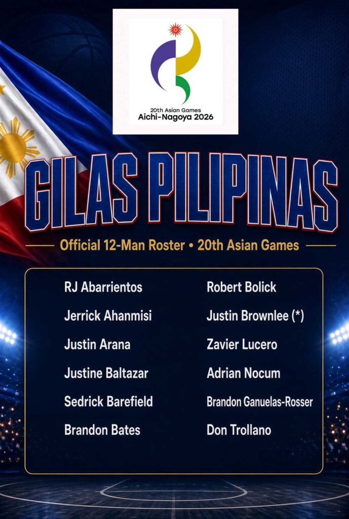 Gilas Pilipinas Roster for 2026 Asian Games