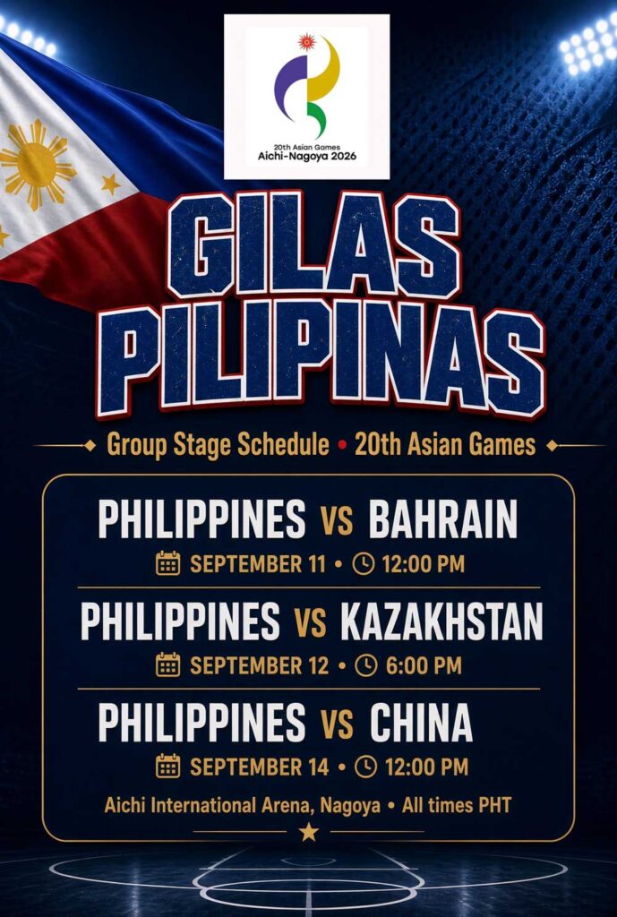 Gilas Pilipinas Schedule for 2026 Asian Games